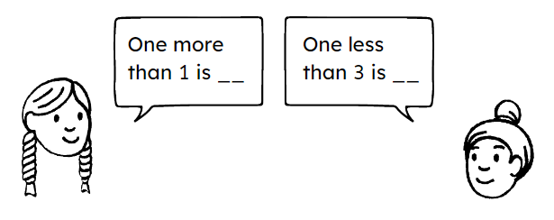 An image in a quiz