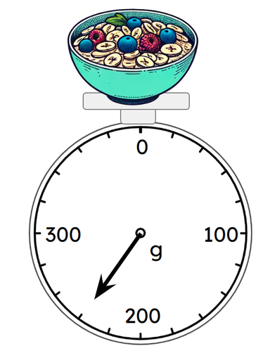 An image in a quiz