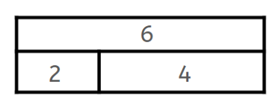 An image in a quiz