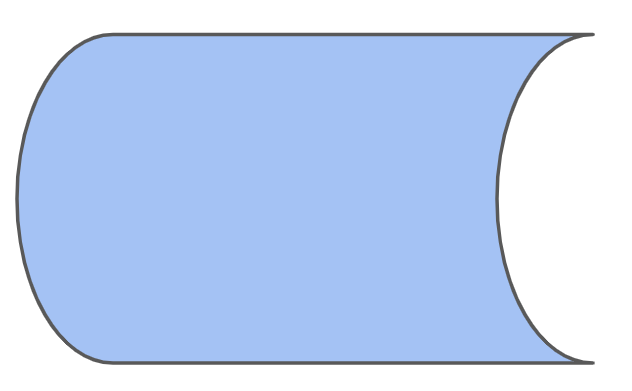 An image in a quiz