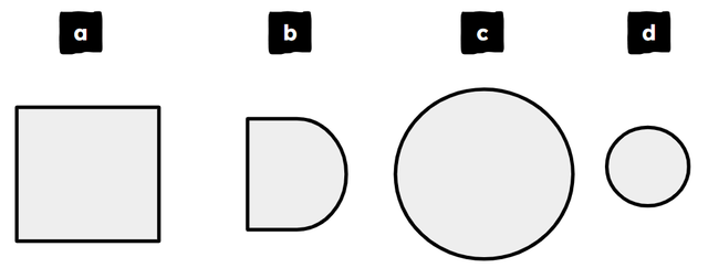Put the following shapes in ascending order according to their area.