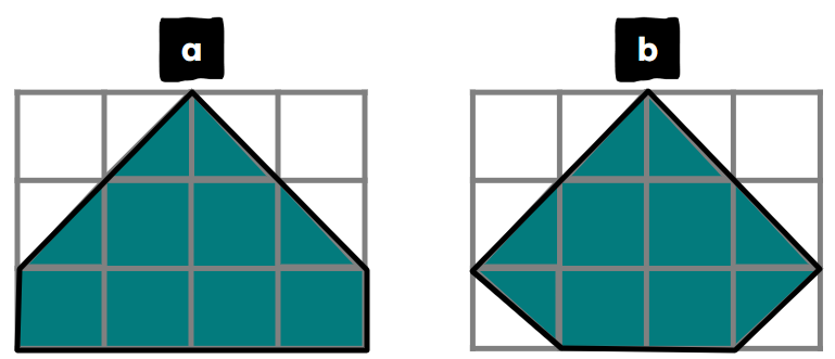 An image in a quiz