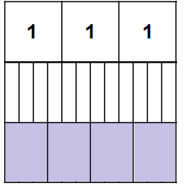 An image in a quiz