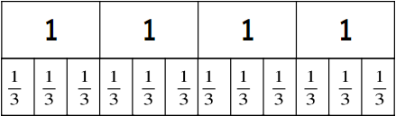 An image in a quiz