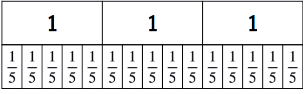 An image in a quiz