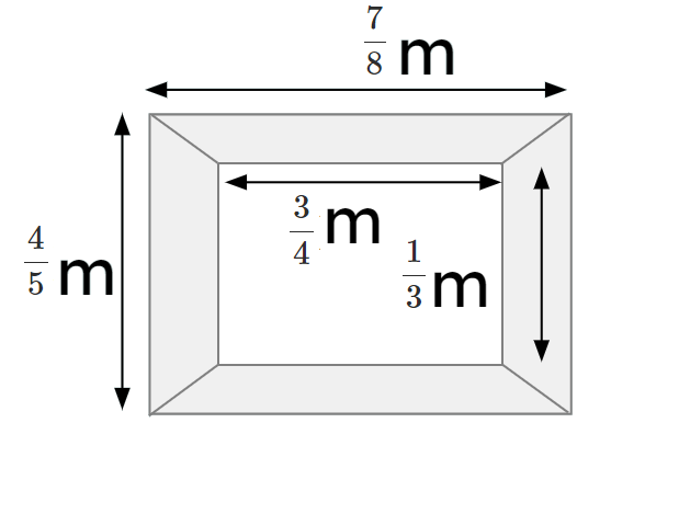 An image in a quiz