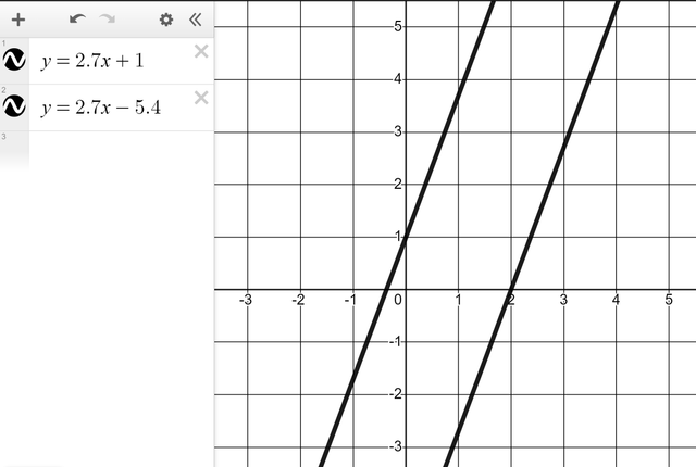 An image in a quiz