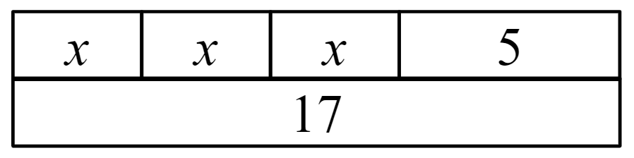 An image in a quiz