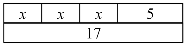 What equation does this bar model represent?