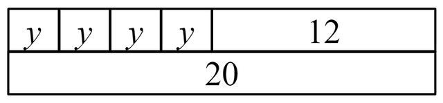 What equation does this bar model represent?