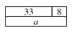An image in a quiz