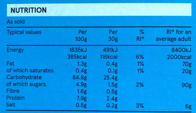 How many kilojoules of energy is provided by a portion of this cereal?