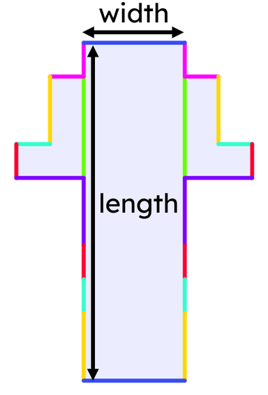 An image in a quiz