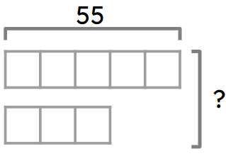 An image in a quiz