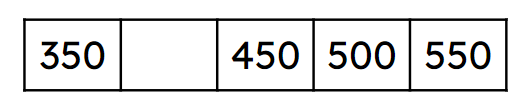 An image in a quiz