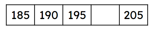 An image in a quiz