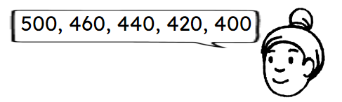 An image in a quiz