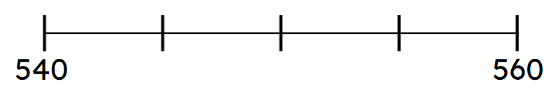 An image in a quiz