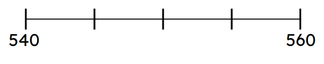 Look at the number line. The count is in multiples of <span class="blank">______</span>