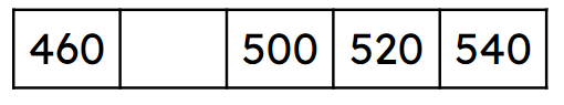An image in a quiz