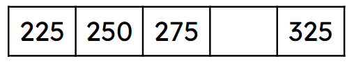 An image in a quiz