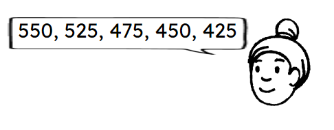 An image in a quiz
