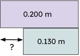 An image in a quiz