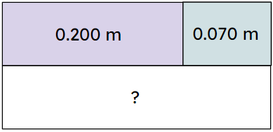 An image in a quiz