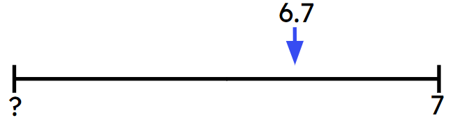 An image in a quiz