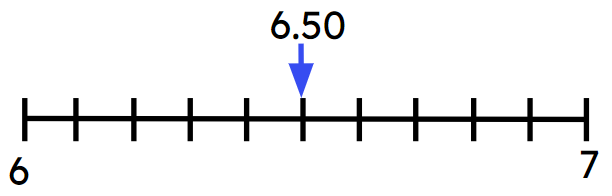 An image in a quiz