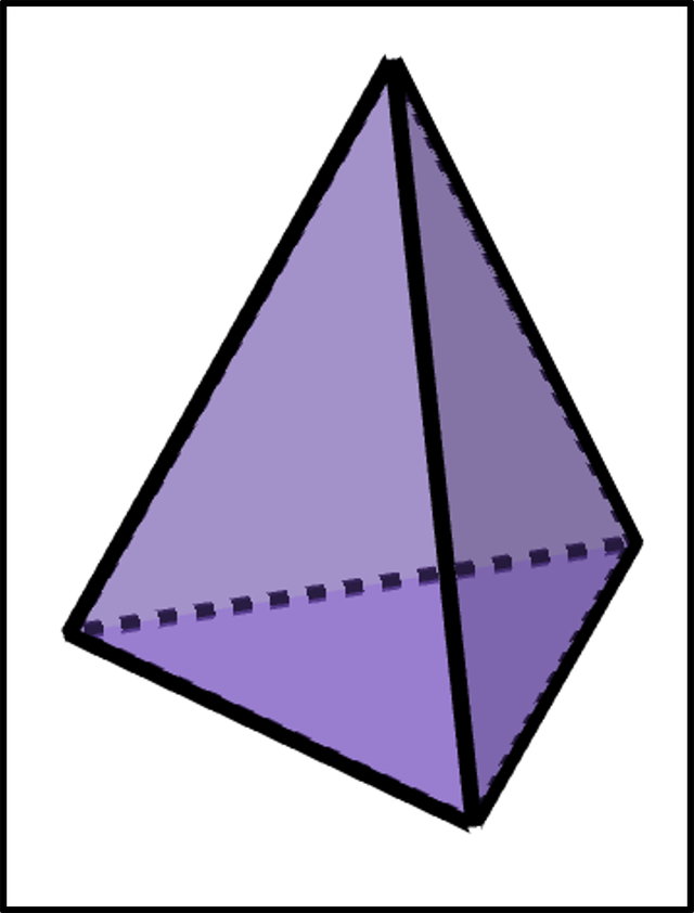 This is a triangular-based pyramid. This 3D shape has 4 vertices and 6 edges. It has <span class="blank">______</span> faces.