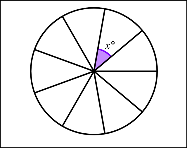 An image in a quiz