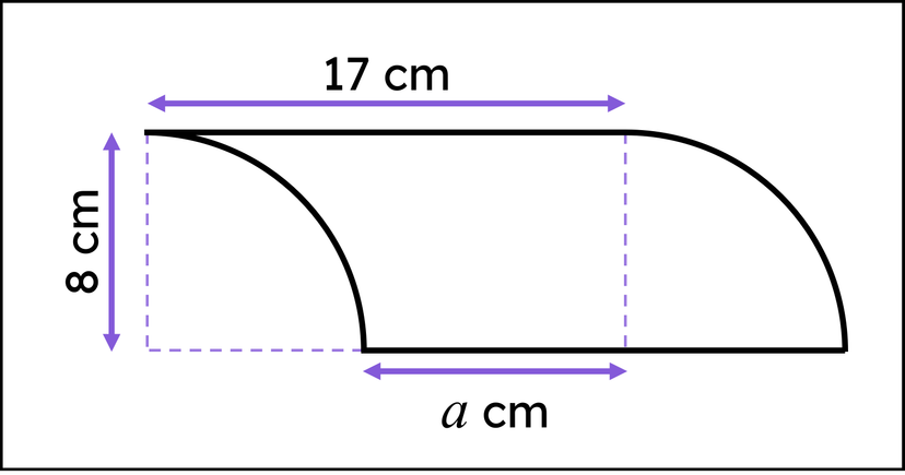 An image in a quiz