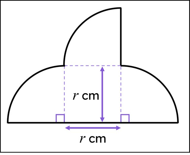 An image in a quiz
