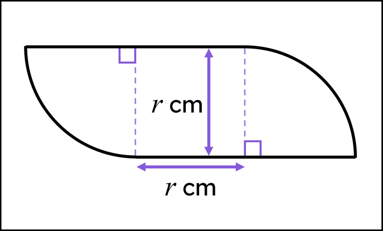 An image in a quiz