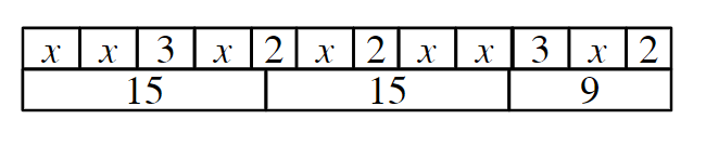 An image in a quiz