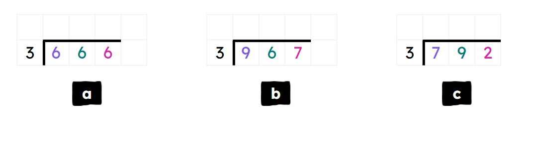 An image in a quiz