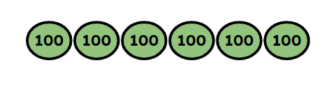 An image in a quiz