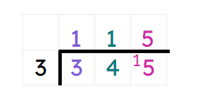 An image in a quiz