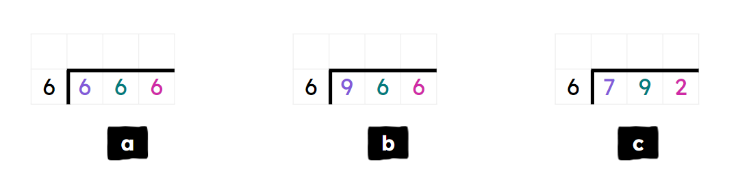 An image in a quiz