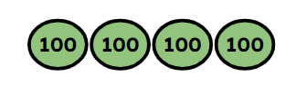 An image in a quiz