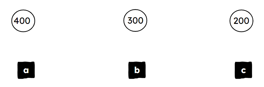 An image in a quiz