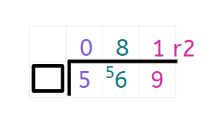 An image in a quiz
