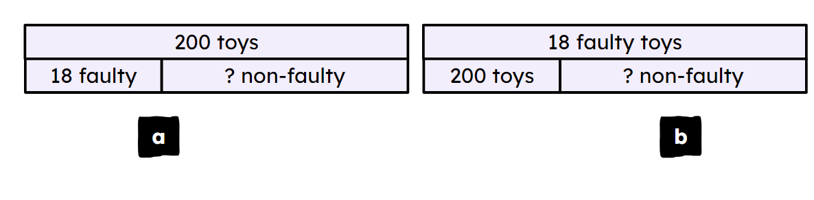 An image in a quiz