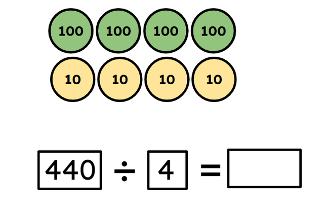 An image in a quiz