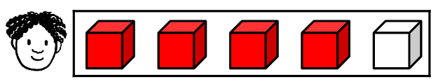 An image in a quiz