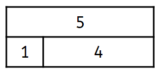 An image in a quiz