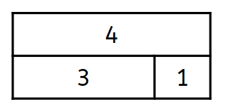 An image in a quiz