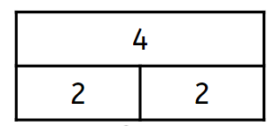 An image in a quiz