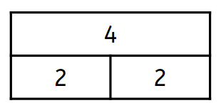 An image in a quiz